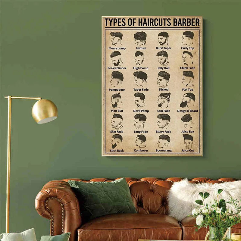 Rahmenloses Retro-Haarschnitt- – Home Barbershop Bewertung und Preis