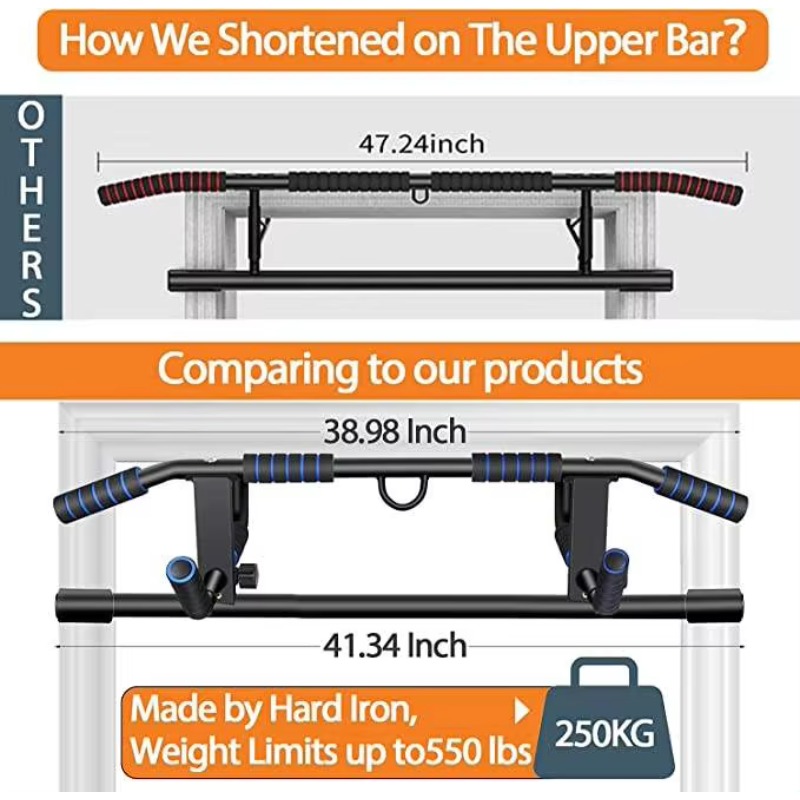 Klimmzugstange für Türrahmen,  – Home Bar And Gym Bewertung und Preis